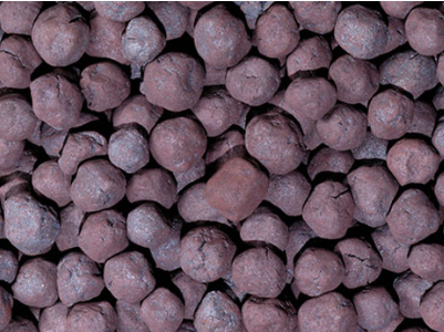 IRON ORE PELLETS